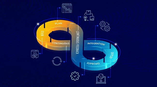 Illustration of DevOps Automation Speeding Up Development